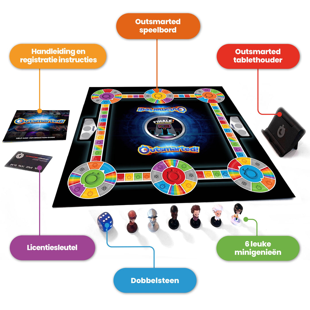Outsmarted! (2025-versie) Outsmarted NL